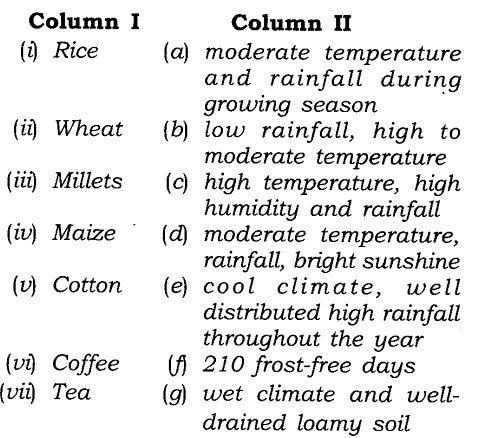 ncert-solutions-for-class-8-geography-social-science-agriculture-2