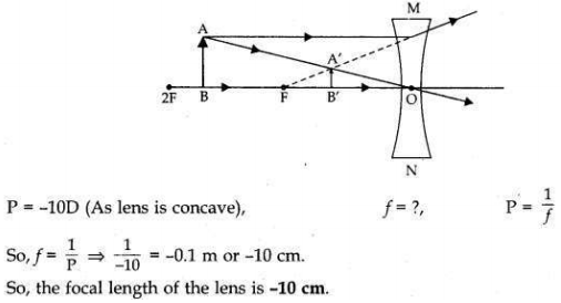 Solved CBSE Sample Papers for Class 10 Science Set 2 9