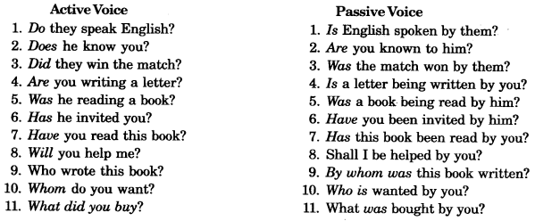 Active and Passive Voice Exercises for Class 11 CBSE With Answers - English Grammar image - 28