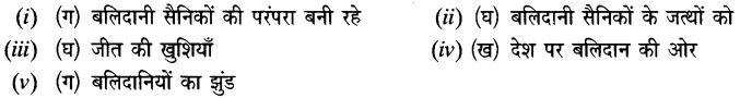 Chapter Wise Important Questions CBSE Class 10 Hindi B - कर चले हम फ़िदा 11b