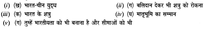 Chapter Wise Important Questions CBSE Class 10 Hindi B - कर चले हम फ़िदा 12a