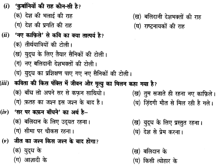Chapter Wise Important Questions CBSE Class 10 Hindi B - कर चले हम फ़िदा 19a