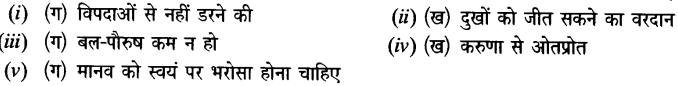 Chapter Wise Important Questions CBSE Class 10 Hindi B - आत्मत्राण 7b