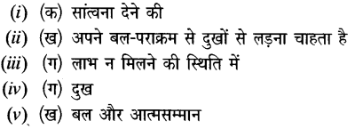 Chapter Wise Important Questions CBSE Class 10 Hindi B - आत्मत्राण 14b