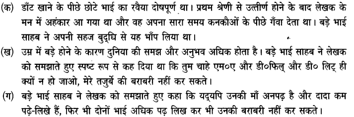 Chapter Wise Important Questions CBSE Class 10 Hindi B - बड़े भाई साहब 20b.