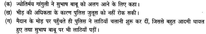 Chapter Wise Important Questions CBSE Class 10 Hindi B - डायरी का एक पन्ना 14a