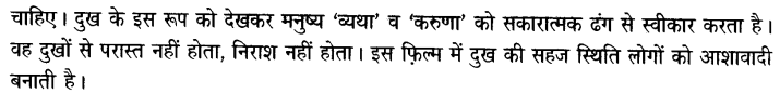 Chapter Wise Important Questions CBSE Class 10 Hindi B - तीसरी कसम के शिल्पकार शैलेंद्र 11b