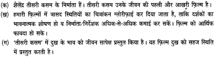 Chapter Wise Important Questions CBSE Class 10 Hindi B - तीसरी कसम के शिल्पकार शैलेंद्र 15a