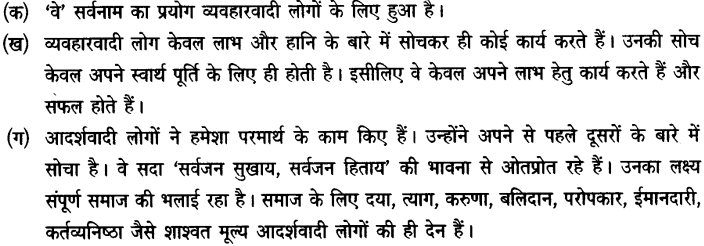 Chapter Wise Important Questions CBSE Class 10 Hindi B - पतझर में टूटी पत्तियाँ 36a