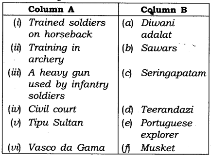 ncert-solutions-for-class-8-history-social-science-from-trade-to-territory-3