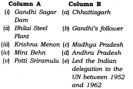 ncert-solutions-for-class-8-history-social-science-india-after-independence-1