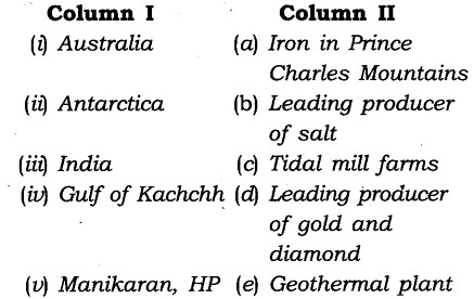 ncert-solutions-for-class-8-geography-social-science-minerals-and-power-resources-2