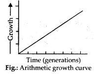 NCERT Solutions For Class 11 Biology Plant Growth and Development Q3