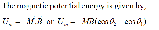 Potential Energy of a Magnetic Dipole in a Uniform Magnetic Field