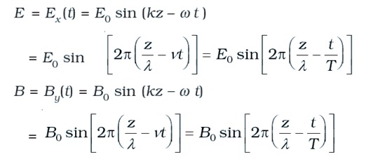 Equations of EM Wave Propagation