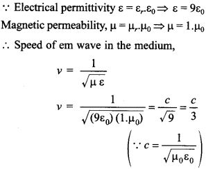 Physics MCQs for Class 12 with Answers Chapter 8 Electromagnetic Waves 9