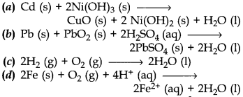 Chemistry MCQs for Class 12 with Answers Chapter 3 Electrochemistry 2