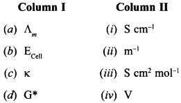 Chemistry MCQs for Class 12 with Answers Chapter 3 Electrochemistry 21