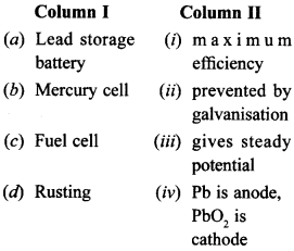 Chemistry MCQs for Class 12 with Answers Chapter 3 Electrochemistry 23