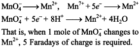 Chemistry MCQs for Class 12 with Answers Chapter 3 Electrochemistry 20