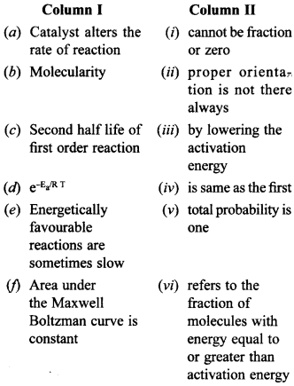 Chemistry MCQs for Class 12 with Answers Chapter 4 Chemical Kinetics 7