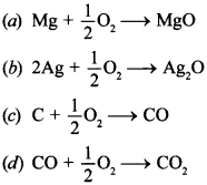 Chemistry MCQs for Class 12 with Answers Chapter 6 General Principles and Processes of Isolation of Elements 1