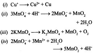 Chemistry MCQs for Class 12 with Answers Chapter 8 The d-and f-Block Elements 2