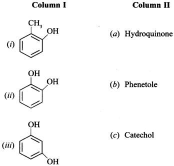 Chemistry MCQs for Class 12 with Answers Chapter 11 Alcohols, Phenols and Ethers 17