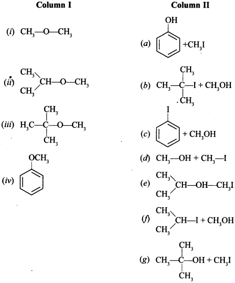 Chemistry MCQs for Class 12 with Answers Chapter 11 Alcohols, Phenols and Ethers 19