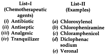 Chemistry MCQS for Class 12 Chapter wise with Answers Pdf