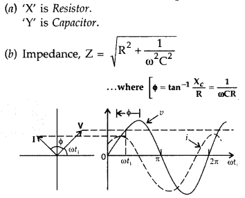 Important Questions for Class 12 Physics Chapter 7 Alternating Current Class 12 Important Questions 35