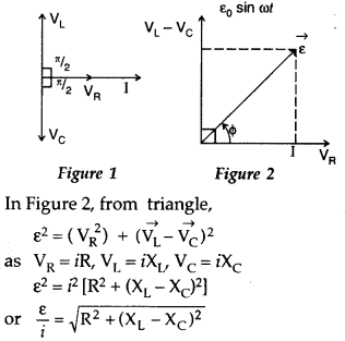 Important Questions for Class 12 Physics Chapter 7 Alternating Current Class 12 Important Questions 79