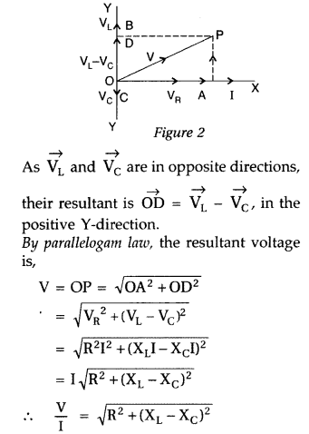 Important Questions for Class 12 Physics Chapter 7 Alternating Current Class 12 Important Questions 95