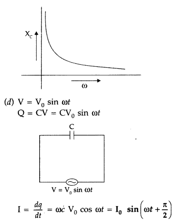 Important Questions for Class 12 Physics Chapter 7 Alternating Current Class 12 Important Questions 113