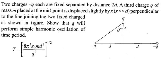 ncert-exemplar-problems-class-12-physics-electric-charges-fields-53