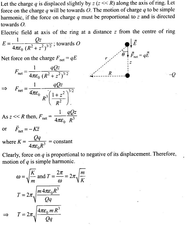 ncert-exemplar-problems-class-12-physics-electric-charges-fields-55