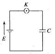 ncert-exemplar-problems-class-12-physics-electrostatic-potential-and-capacitance-15