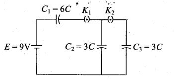 ncert-exemplar-problems-class-12-physics-electrostatic-potential-and-capacitance-28