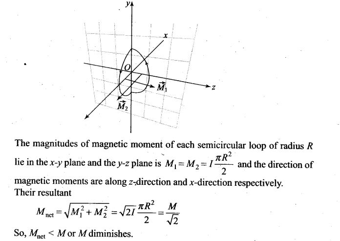 ncert-exemplar-problems-class-12-physics-moving-charges-and-magnetism-6