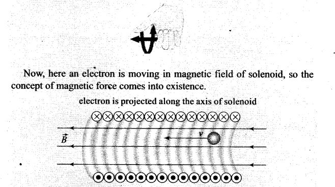 ncert-exemplar-problems-class-12-physics-moving-charges-and-magnetism-7