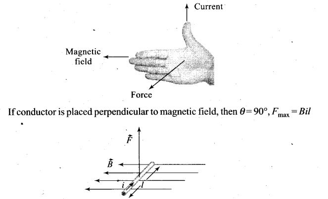 ncert-exemplar-problems-class-12-physics-moving-charges-and-magnetism-12