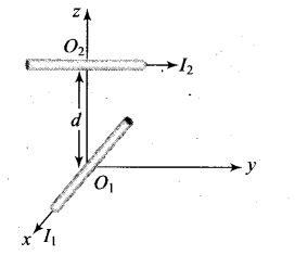 ncert-exemplar-problems-class-12-physics-moving-charges-and-magnetism-16