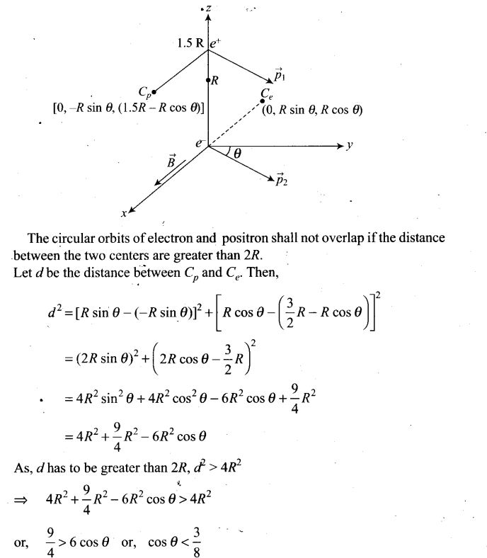 ncert-exemplar-problems-class-12-physics-moving-charges-and-magnetism-30