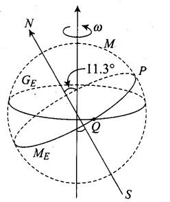 ncert-exemplar-problems-class-12-physics-magnetism-and-matter-39