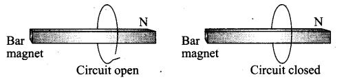 ncert-exemplar-problems-class-12-physics-electromagnetic-induction-15