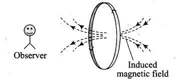 ncert-exemplar-problems-class-12-physics-electromagnetic-induction-20