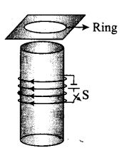 ncert-exemplar-problems-class-12-physics-electromagnetic-induction-21