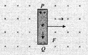 ncert-exemplar-problems-class-12-physics-electromagnetic-induction-29