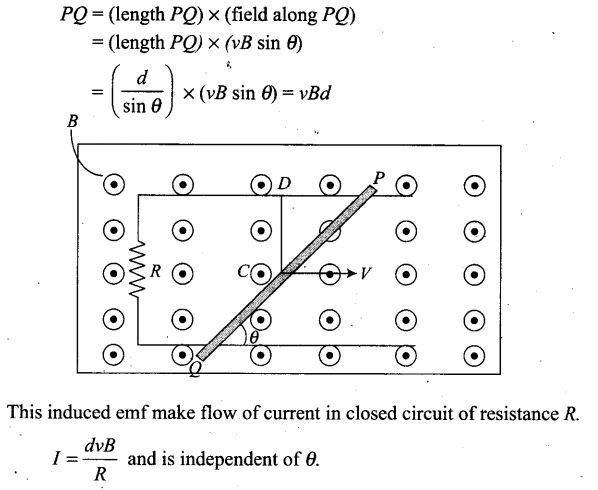 ncert-exemplar-problems-class-12-physics-electromagnetic-induction-31