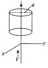 ncert-exemplar-problems-class-12-physics-electromagnetic-waves-43